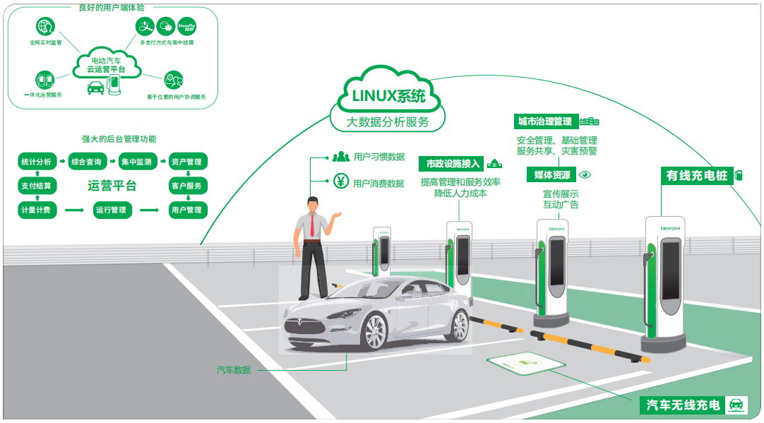 图片关键词 图片关键词
